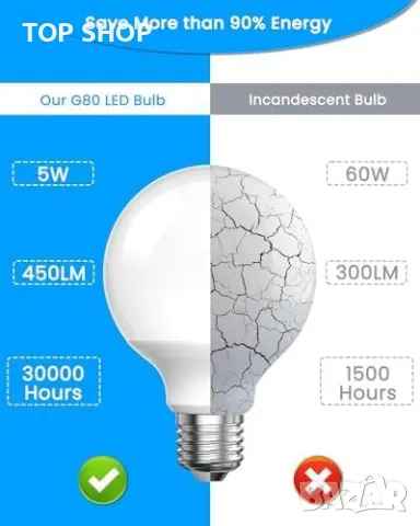 Нови 8 броя E27 LED 5W Глобус Крушка, 5000K, Енергоспестяваща, Не Мига, снимка 5 - Крушки - 49956816