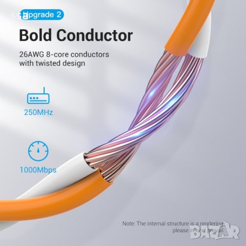 Vention Кабел LAN UTP Cat.6 Patch Cable - 2M Yellow - IBEYH, снимка 14 - Кабели и адаптери - 44231389