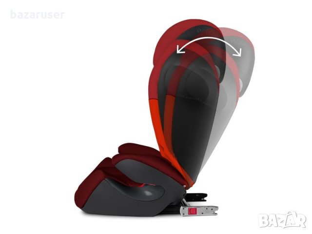 Детска Седалка за Кола CYBEX Solution M-fix SL Сив заек 18 , снимка 2 - Столчета за кола и колело - 31185644