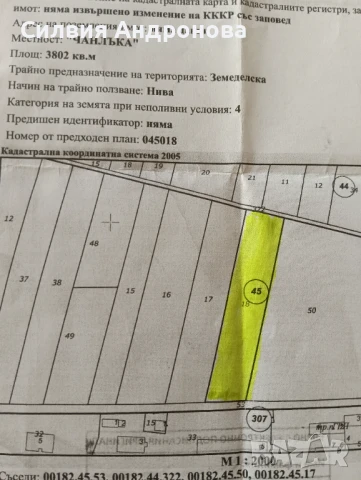 Продавам парцел до летище Варна 