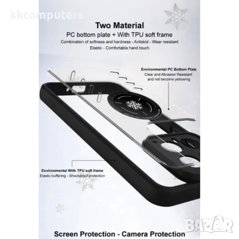 ZTE nubia Red Magic 9 Pro 5G / 9 Pro+ 5G / 9S Pro 5G / 9S Pro+ 5G IMAK Силиконов Калъф и Протектор, снимка 5 - Калъфи, кейсове - 48625566