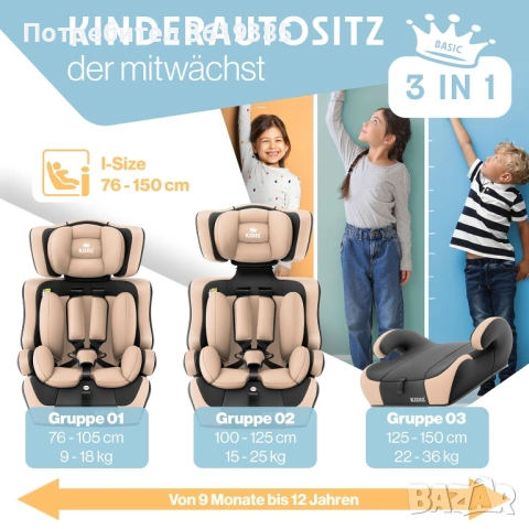 Детско столче за кола 9-36 кг (Група 1+2+3), снимка 5 - Столчета за кола и колело - 53205991