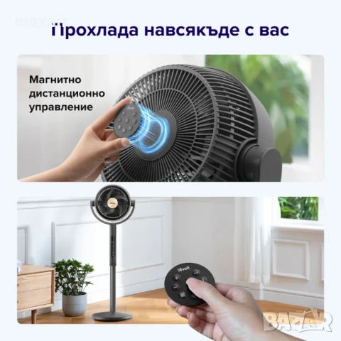 Циркулационен вентилатор Levoit AirFlow Pro * Безплатна доставка * Гаранция 2 години, снимка 7 - Вентилатори - 50790955