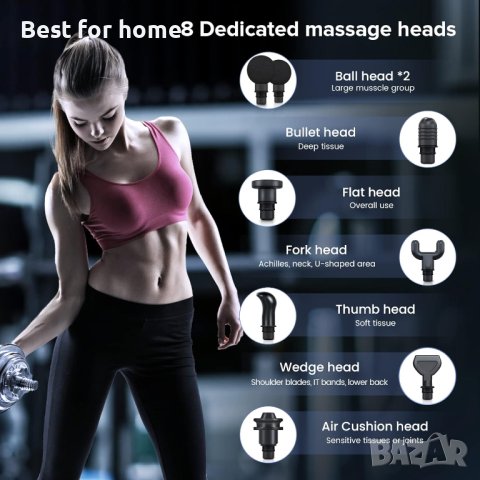 Масажиращ пистолет ANSGEC MG1, снимка 3 - Масажори - 42902226