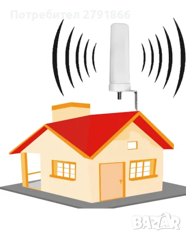 3 бандов GSM Усилвател на клетъчен сигнал 900 1800 2100 MHz Band  Ретранслатор LTE GSM WCDMA, снимка 8 - Други - 48085349