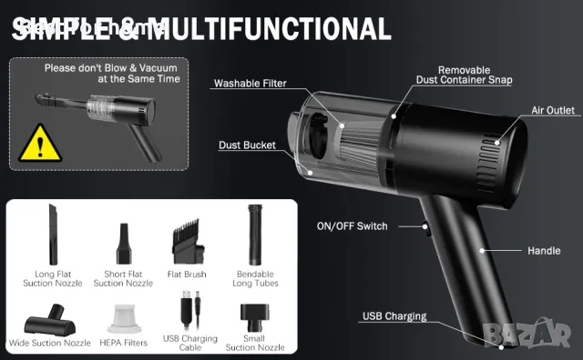 Мощна ръчка акумулаторна прахосмукачка с комплект накрайници  WHJC, снимка 12 - Прахосмукачки - 48256395