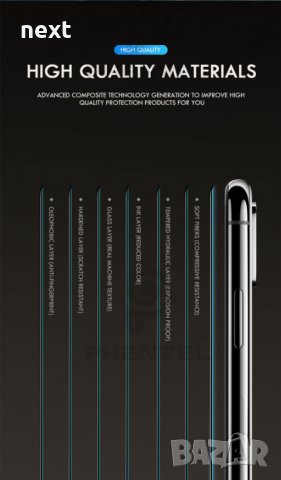 5D 9H протектор за екран за Google Pixel 3A XL, снимка 11 - Фолия, протектори - 39220934