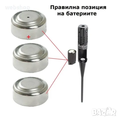 Универсален лазерен колиматор с червен лазер , Лазерен прицел, снимка 4 - Оборудване и аксесоари за оръжия - 50342983