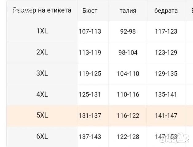 Дамска блуза с дълъг ръкав размер 1ХЛ има разтегливост нова , снимка 2 - Блузи с дълъг ръкав и пуловери - 53034509