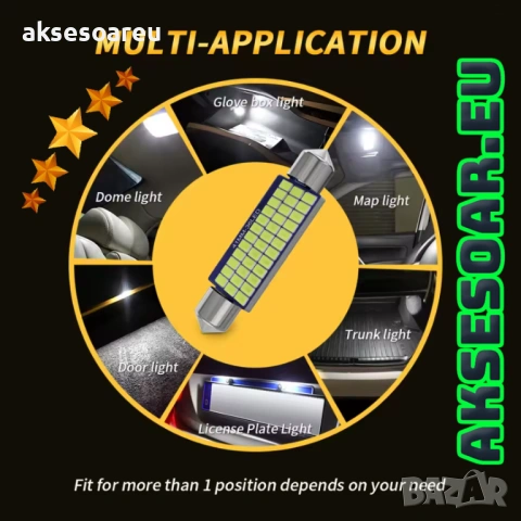 1 бр. Автомобилни сулфидни крушки 12V 41mm с 36 LED диода ледено сини интериорни светлини за четене , снимка 9 - Аксесоари и консумативи - 53109960
