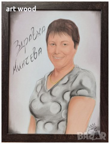 Портрет и карикатура/шарж по снимка, снимка 4 - Други услуги - 27381354