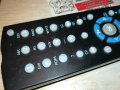 GRUNDIG REMOTE CONTROL-SWISS 0803241658, снимка 2