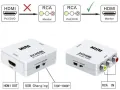 Конвертор HDMI to 3RCA, конвертор 3 чинча (RCA) към HDMI , два модела, снимка 2