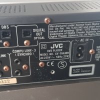 DVD - JVC с буфер , снимка 9 - Аудиосистеми - 36801092