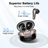 Безжични слушалки DOBOPO, Bluetooth 5.3 слушалки с LED цифров дисплей,40H Premium Sound, снимка 5 - Bluetooth слушалки - 44573540