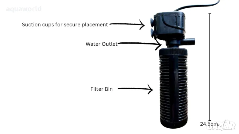 "ПРОМОЦИЯ" Вътрешен филтър AQUASPEED A6002 BIO, снимка 1