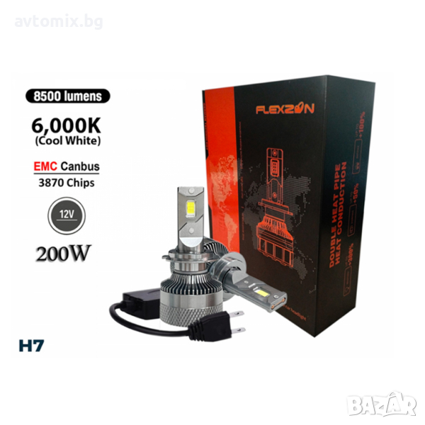 LED крушки за фарове H7 Х7, 12V, Canbus без грешки, комплект, снимка 1