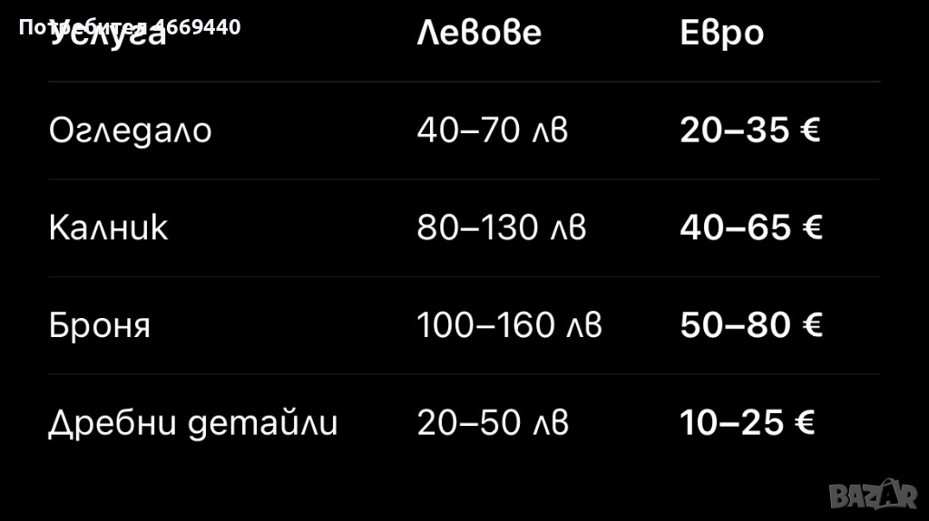 Боидисване детали, снимка 1