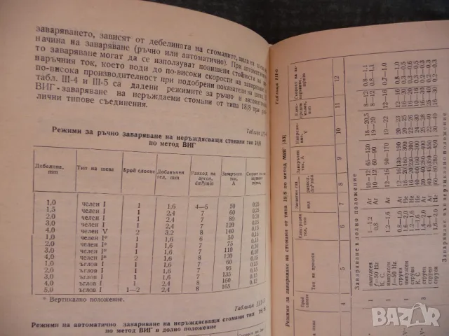Заваряване в защитна газова среда заварчици заварка електрожен, снимка 4 - Специализирана литература - 47947242
