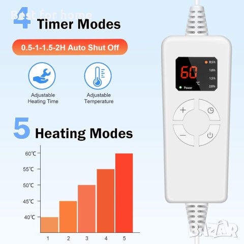 Нагревателна подложка RIOGOO , снимка 2 - Други - 42669742