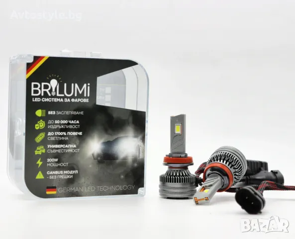 LED крушки H8/H9/H11 BRILUMI ZENITH 200W CANBUS 6000K, снимка 1