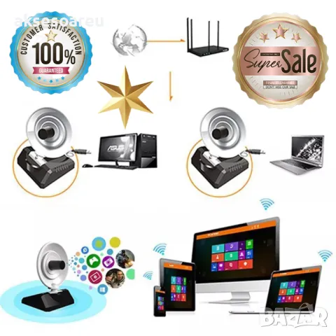 Антенена усилвател с дълъг обхват на прихващане на интернет сигнал 2000mW Wifi USB разбиване пароли, снимка 3 - Мрежови адаптери - 50265445