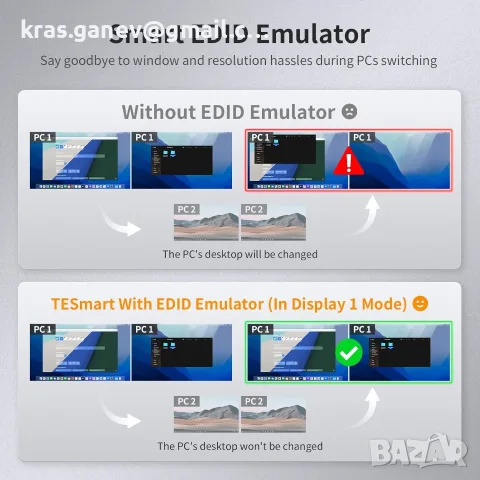 TESmart HKS202-Elite Двумониторен HDMI KVM превключвател за два компютъра, снимка 3 - Кабели и адаптери - 56006862