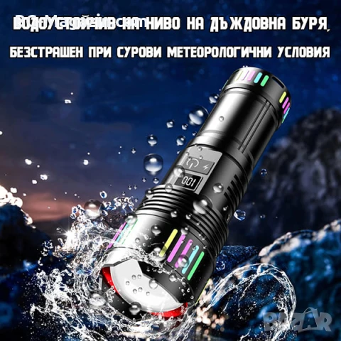 Далекобоен мощен фенер прожектор LED лазерен диод USB зареждане Power Bank за лов риболов къмпинг, снимка 10 - Къмпинг осветление - 51017313