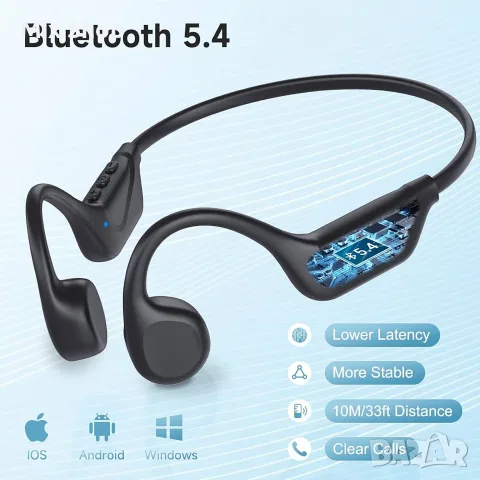 Нови Bluetooth слушалки с костна проводимост LOBKIN, слушалки с отворен дизайн, снимка 5 - Друга електроника - 55987167