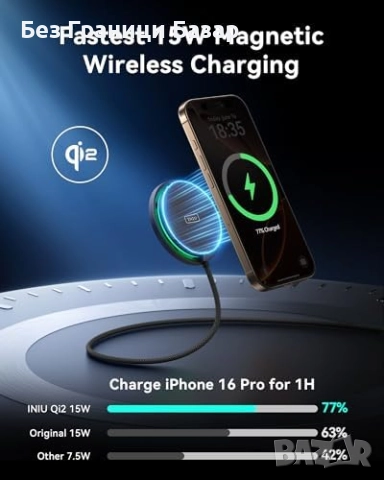 Ново INIU 15W Mag-Safe бързо зарядно с охлаждане за iPhone и AirPods, снимка 2 - Аксесоари за Apple - 52306348