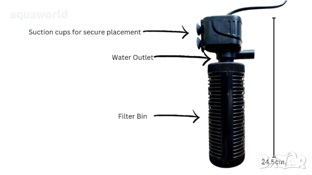 "ПРОМОЦИЯ" Вътрешен филтър AQUASPEED A6002 BIO, снимка 1 - Оборудване за аквариуми - 49017074