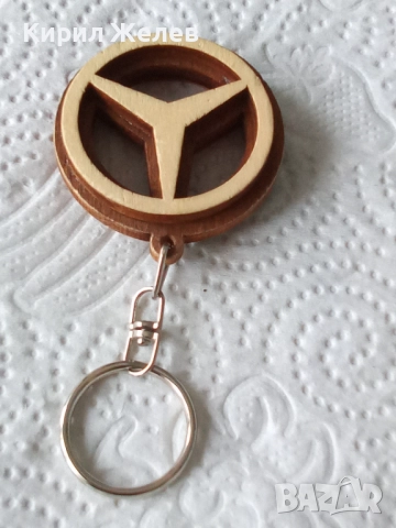 Ключодържател 52576, снимка 2 - Други - 52746869