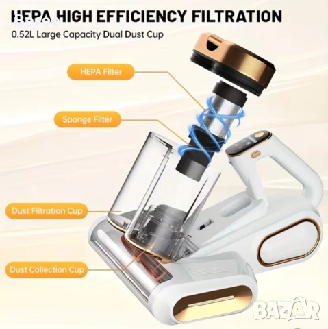 Мощна прахосмукачка против акари, снимка 4 - Прахосмукачки - 53140604