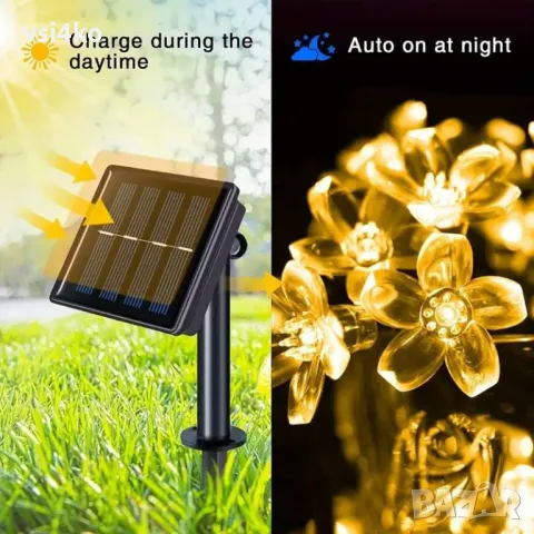 Соларни LED лампички във формат на цветенца, снимка 10 - Соларни лампи - 48263309