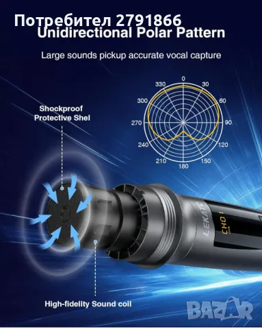 Безжични микрофони LEKATO 2,4 GHz, безжичен микрофон за пеене, DJ, караоке, партита , снимка 4 - Микрофони - 47660587