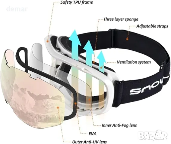 Очила за ски сноуборд Snowledge с UV400 защита, двойна леща с противозамъгляване, снимка 5 - Зимни спортове - 48011502