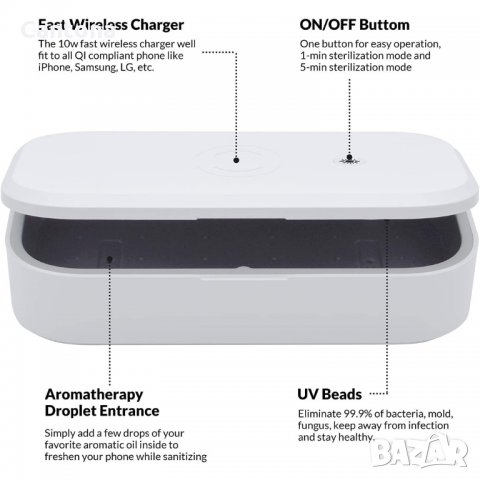 3-в-1 UV стерилизатор и дезинфектант за телефон, бижута и др, с 10w QI бързо зарядно устройство и ар, снимка 3 - Друга електроника - 35653009