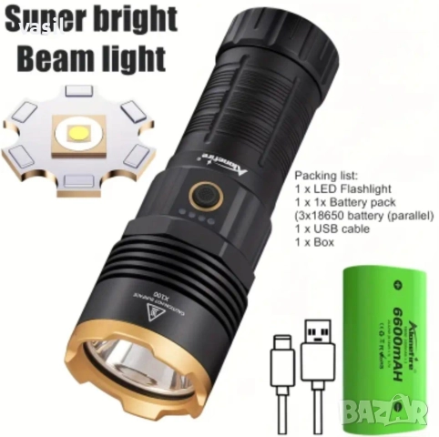 МОЩЕН LED ФЕНЕР ALONEFIRE X100 – 5000 LUMENS | TYPE-C | БАТЕРИЯ ВКЛЮЧЕНА, снимка 3 - Оборудване и аксесоари за оръжия - 52952376