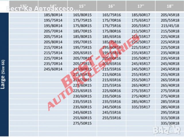 Комплект (2броя) 3D текстилни вериги за сняг 100% сцепление Размер - L, снимка 6 - Аксесоари и консумативи - 34390529