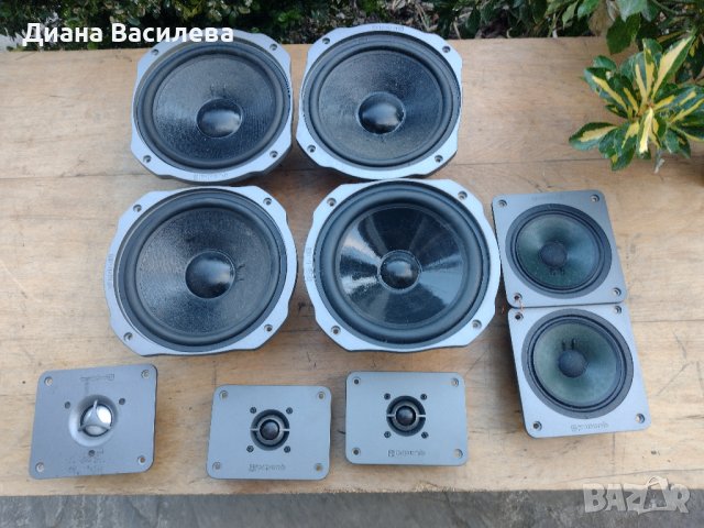   Говорители Quadral