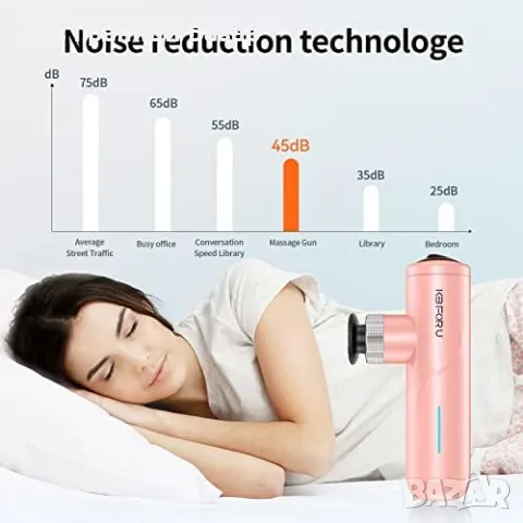 Нов Масажен пистолет мини 3 скорости, мощен мускулен релакс с 3 глави, снимка 5 - Масажори - 50230562