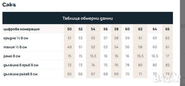 Ленено сако на IVENTI - №56, снимка 12 - Сака - 44412883