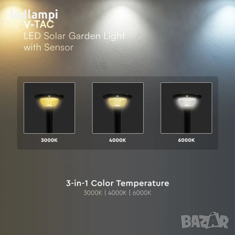Соларно LED Градинско Тяло 15W Сензор Дистанционно CCT 3в1 IP65, снимка 6 - Соларни лампи - 40081002