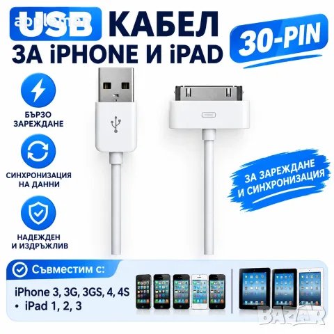 Кабел за iPhone 2 3G 3GS 4 4S iPad 1 2 3 iPod зарядно 2G USB, снимка 2 - USB кабели - 56204695