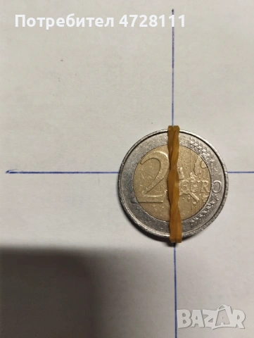 2евро Белгия грешен център , снимка 3 - Нумизматика и бонистика - 53380521