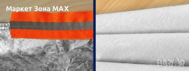 Покривало за Автомобили Седан и SUV, снимка 4 - Аксесоари и консумативи - 53012012