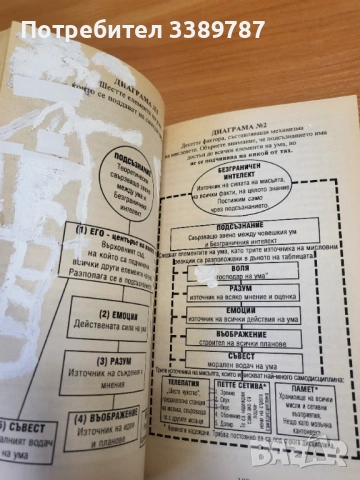 Психология на успеха - Наполеон Хил , снимка 3 - Специализирана литература - 54142199