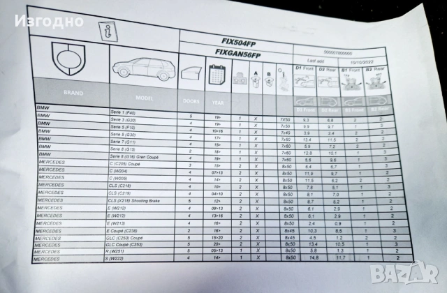 Напречни греди Menabo за Mercedes C (W204) и BMW, снимка 7 - Аксесоари и консумативи - 53879365
