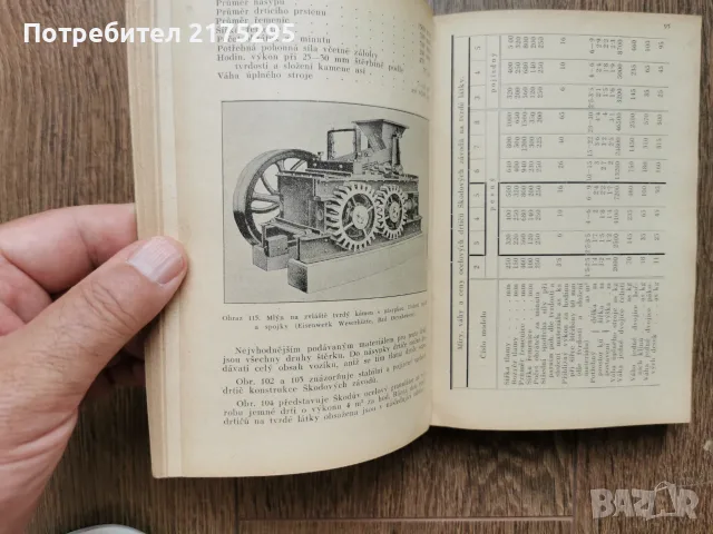 Наръчник за пътни експерти т.2 -1936г.-У.Х.Шивел, снимка 11 - Други ценни предмети - 56165272