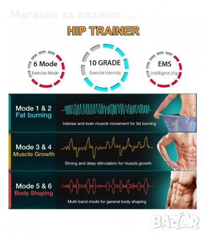 ЕЛЕКТРОСТИМУЛАТОР ЗА СТЯГАНЕ НА ДУПЕТО EMS HIPS TRAINER - код 2648, снимка 5 - Фитнес уреди - 34165546